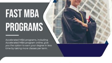 Accelerated MBA Programs: Fast-Track To Your Degree