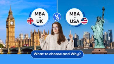 MBA In Europe Vs USA: Which Fits You Best?